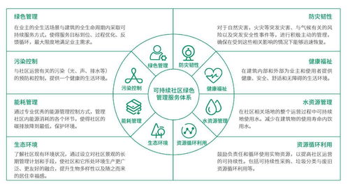 朗詩綠色生活CEO吳旭 長期主義者的信仰與物業管理